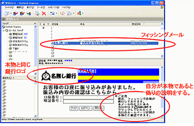 フィッシング詐欺例：その1