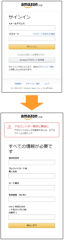 Amazon をかたるフィッシング (2017/08/21)
