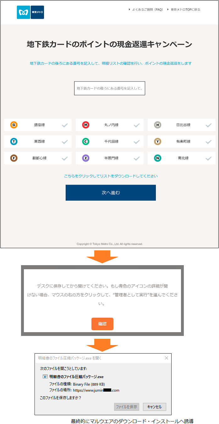 東京メトロ をかたるフィッシング 19 08 30 一般社団法人セキュリティ対策推進協議会 Spread