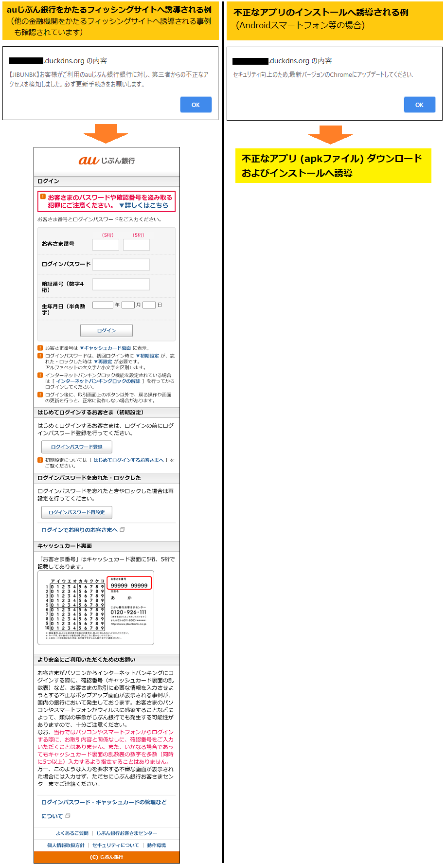 Org 荷物 Duckdns 【注意喚起】www.proinnovate.co.ukとは？スパムショートメールはフィッシング詐欺のためご注意