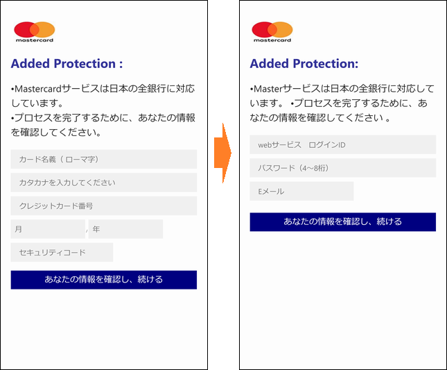 Mastercard をかたるフィッシング (2021/11/18)