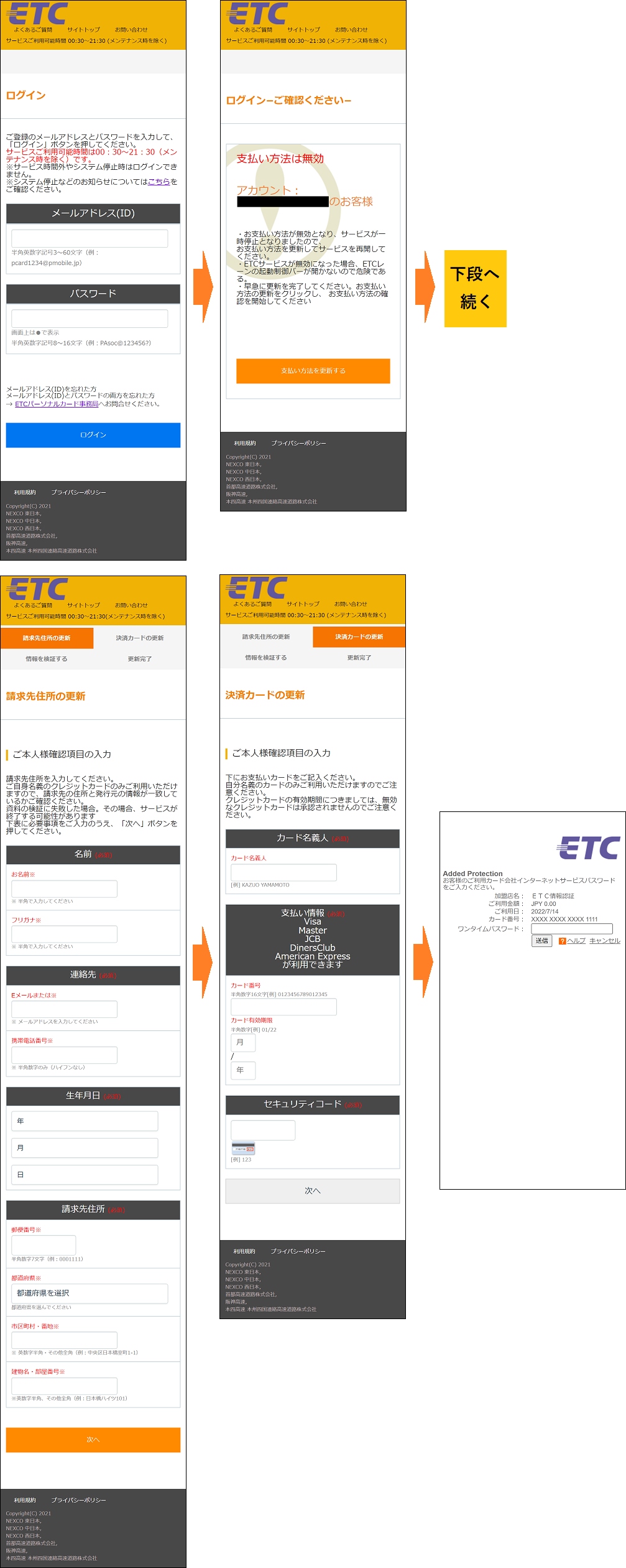 ETC 利用照会サービスかたるフィッシング (2022/07/14)