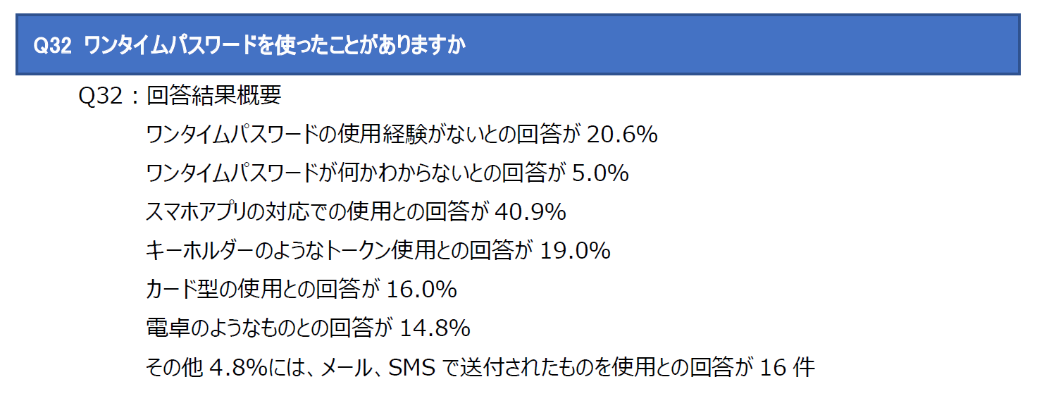 フィッシング対策協議会 Council Of Anti Phishing Japan ニュース 協議会からのお知らせ インターネットサービス 利用者に対する 認証方法 に関するアンケート調査結果報告書を公開 2020 09 09