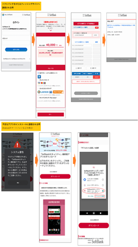 フィッシングサイトまたは不正アプリのインストールへ誘導される例
