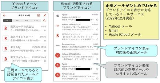各社のアイコンやマークの例