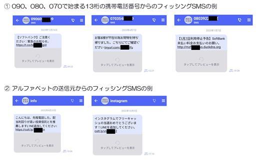 SMS 配信経路の種類と怪しいSMSの例