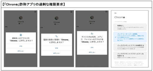 不正アプリから不必要な権限を要求される例